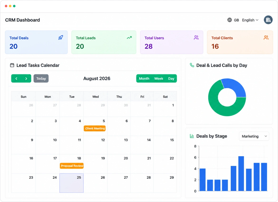 Customer Relationship Management Dashboard
