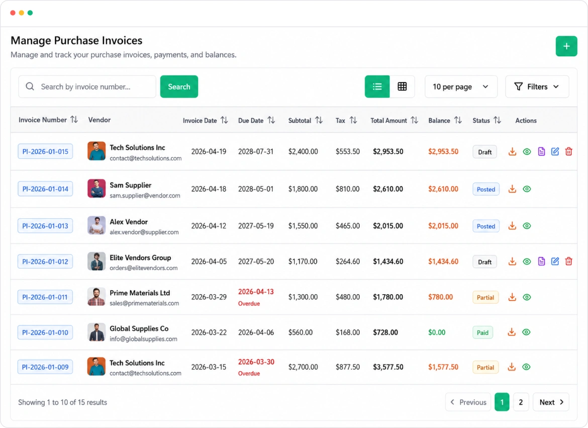 Employee Performance Dashboard